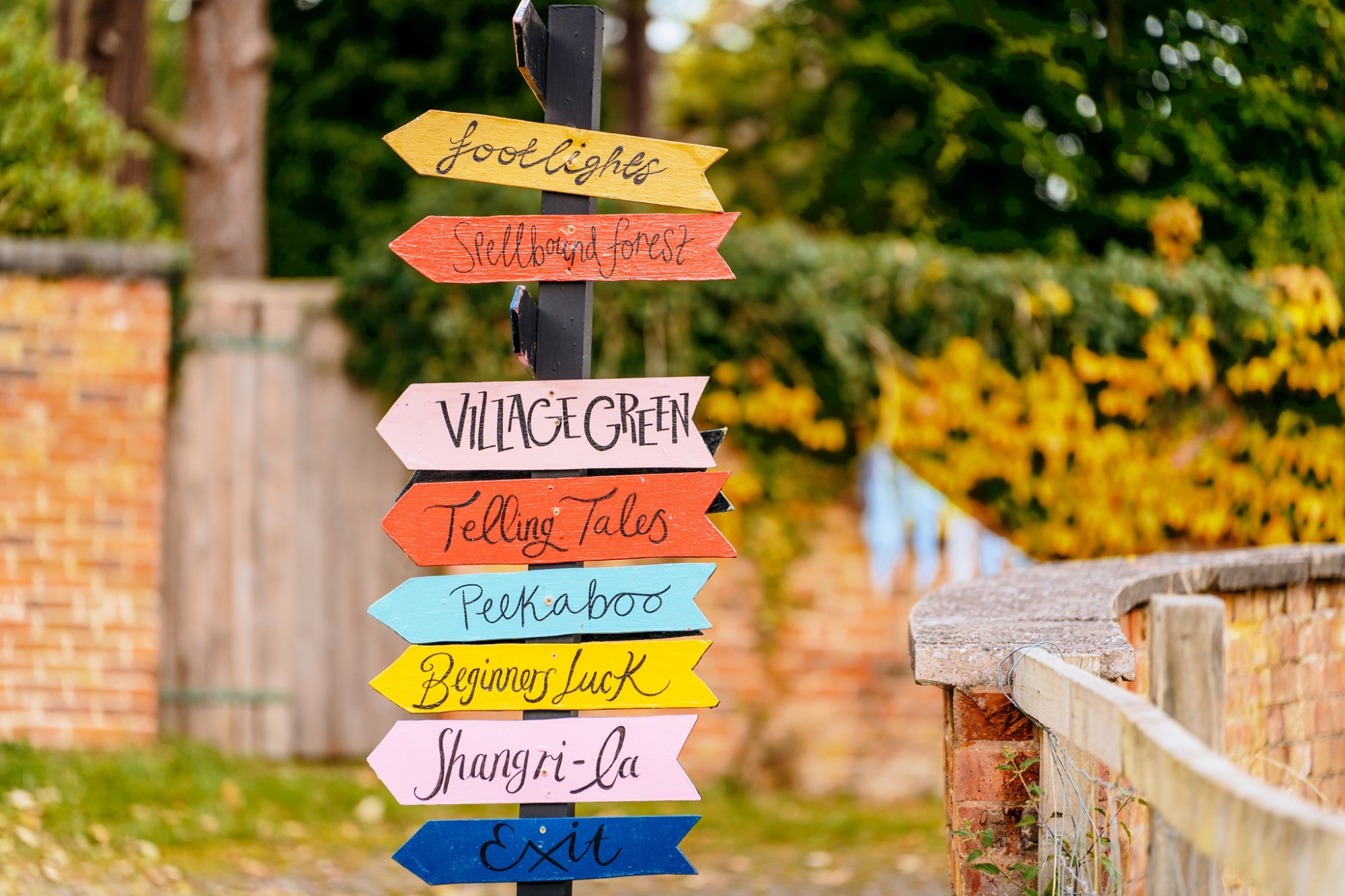 Signs